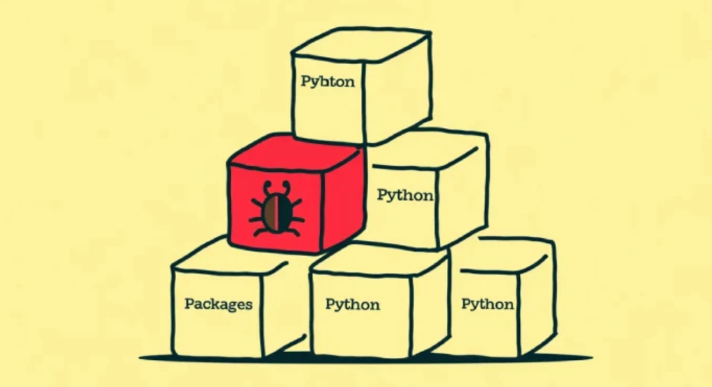 Malicious Python Packages on PyPI Downloaded 39,000+ Times, Steal Sensitive Data
